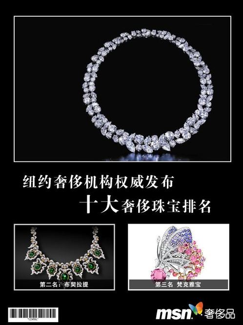紐約奢侈機構發布十大奢侈珠寶排名