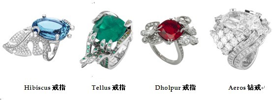 Ō߼錚չɶ