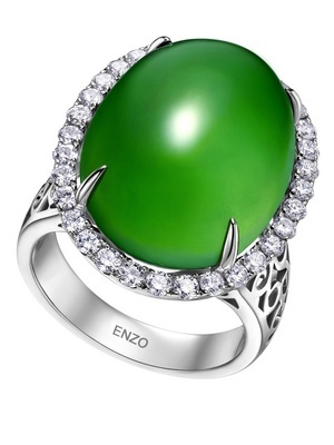 ENZO2011GW ʯĵ