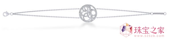 De Beers Atea@ʯ