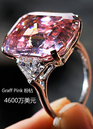 Graff Pink @