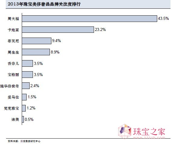 2013錚aƷ錚ƷPעа