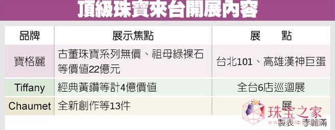 피錚VVIP ۽ͶYI