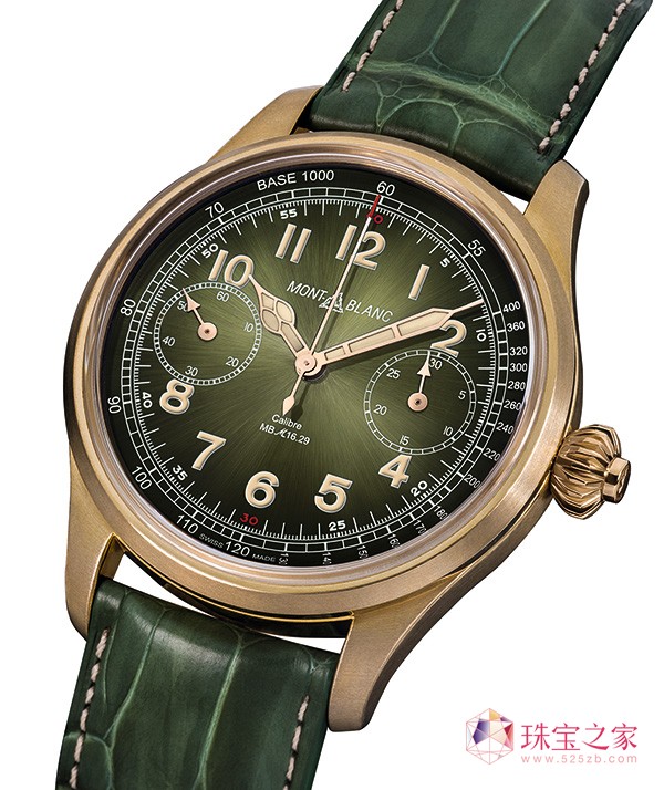 fyOnly Watch 2017u